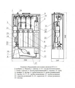 Газоанализатор КГА 1-1