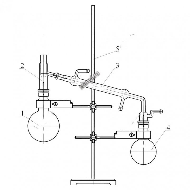 Прибор для перегонки кислот